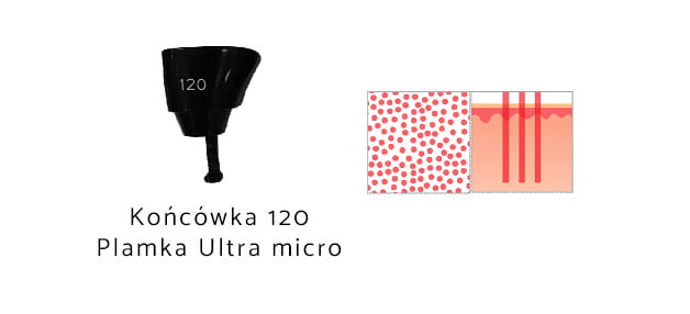 eco2-plus-koncowka-120 eco2-plus-koncowka-120