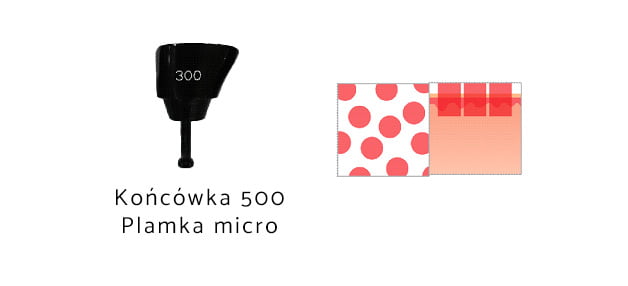 eco2-plus-koncowka-500 eco2-plus-koncowka-500