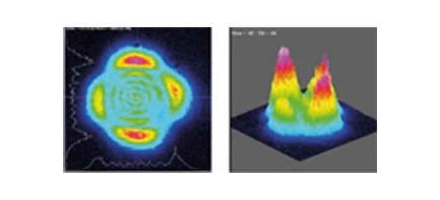 hollywood-spectra-intellibeam hollywood-spectra-intellibeam