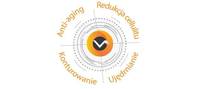 vmat-pro-redukcja-celulitu