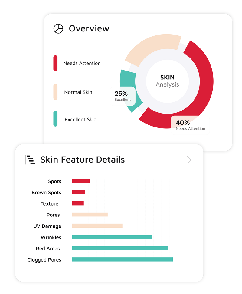 NEXA Complete-Analysis only NEXA Complete-Analysis only